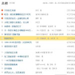 'The Emperor's Bones' in Chinese translation remains No 8 on Dang Dang.com's Best Book List